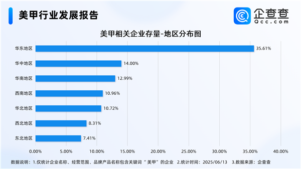 第一批给拉布布美容美甲的人出现了 全套费用1000元以上
