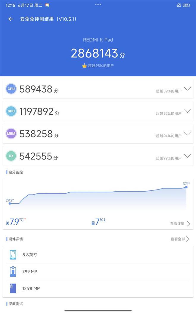 小屏党的梦中情机！REDMI K Pad评测