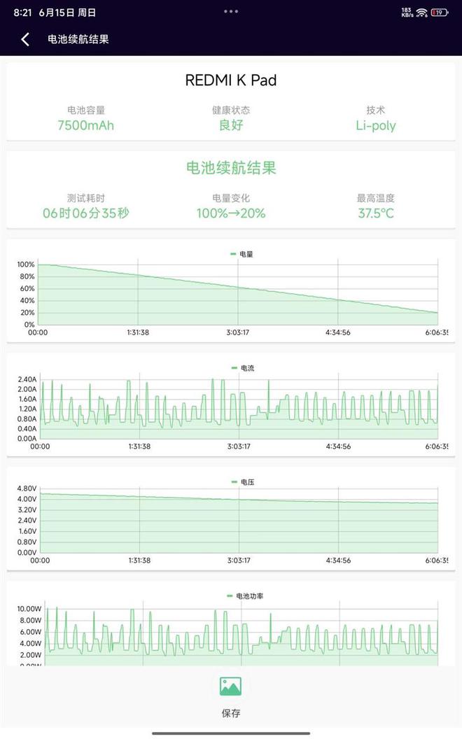 小屏党的梦中情机！REDMI K Pad评测