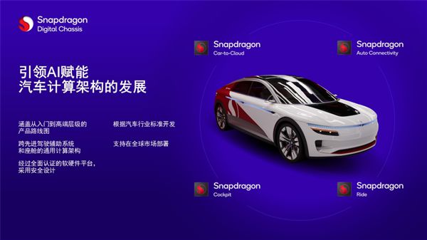 从高端科技到大众日常 高通Snapdragon Ride推动ADAS全民普及！