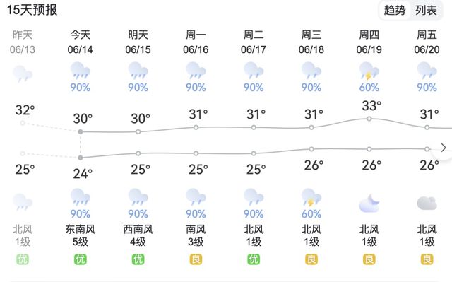穿时间长了，衣服会“死”？