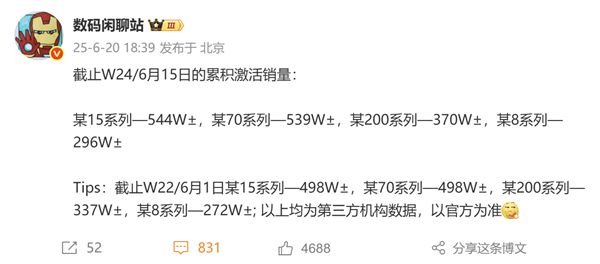 国产四大旗舰激活销量出炉：小米15系列第一！甩开华为Mate 70系列