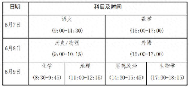 @河南考生，考前必看！