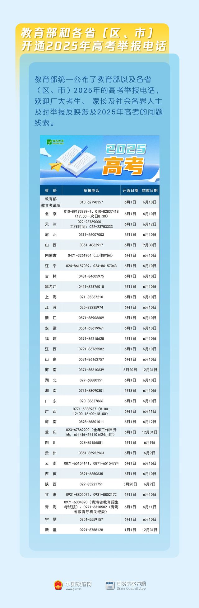 @河南考生，考前必看！