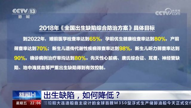 婚检不是开盲盒！隐私权困住了谁的健康权？