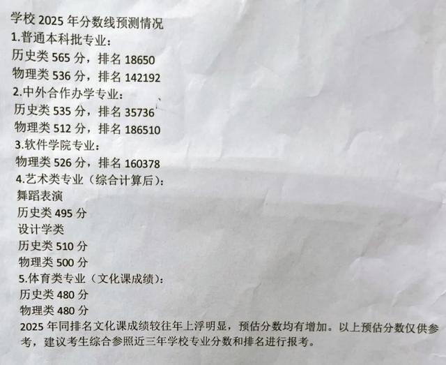 @河南高考生，省内外部分高校预估分数线来啦