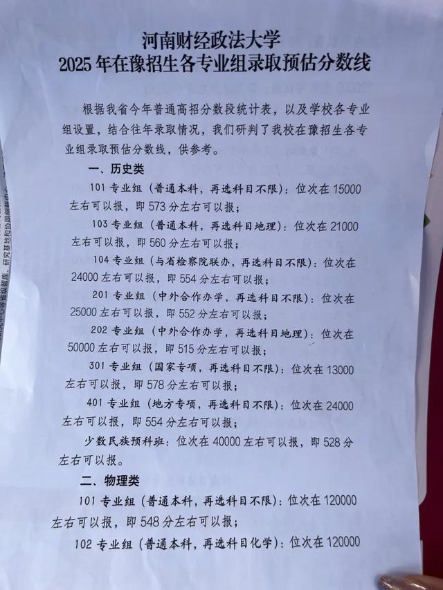 汇总！省内外高校在豫招生预估分数线来了
