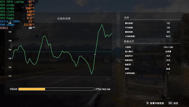 七彩虹第一款高端轻薄全能游戏本！iGame M15 Origo评测