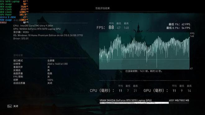 七彩虹第一款高端轻薄全能游戏本！iGame M15 Origo评测