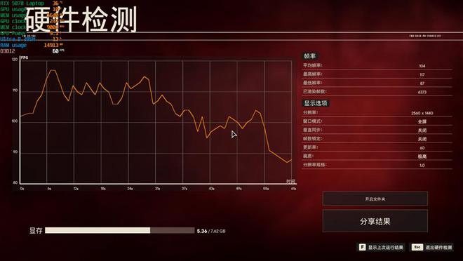 七彩虹第一款高端轻薄全能游戏本！iGame M15 Origo评测