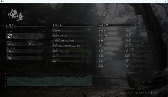 七彩虹第一款高端轻薄全能游戏本！iGame M15 Origo评测