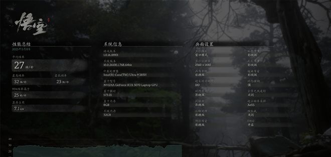 七彩虹第一款高端轻薄全能游戏本！iGame M15 Origo评测