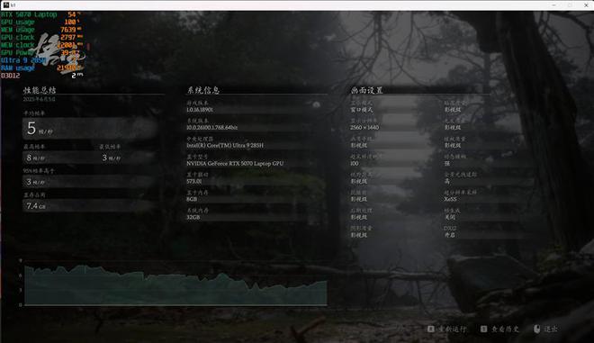七彩虹第一款高端轻薄全能游戏本！iGame M15 Origo评测