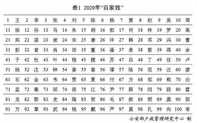 李华什么时候能学会自己写信啊