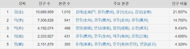 李华什么时候能学会自己写信啊