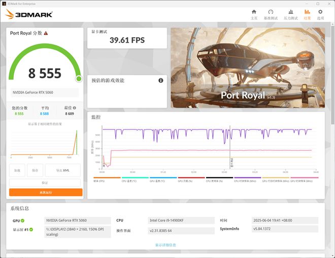 影驰RTX 5060魔刃显卡评测：SFF-Ready甜点 小型机箱也有不错的游戏性能