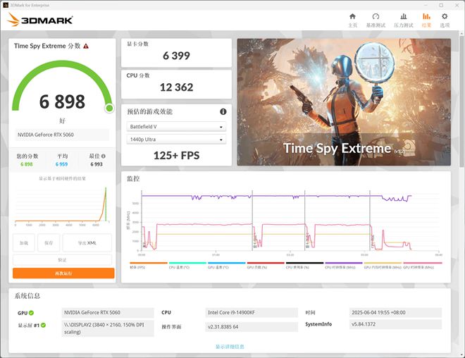 影驰RTX 5060魔刃显卡评测：SFF-Ready甜点 小型机箱也有不错的游戏性能