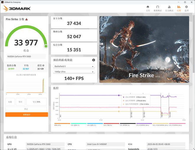 影驰RTX 5060魔刃显卡评测：SFF-Ready甜点 小型机箱也有不错的游戏性能