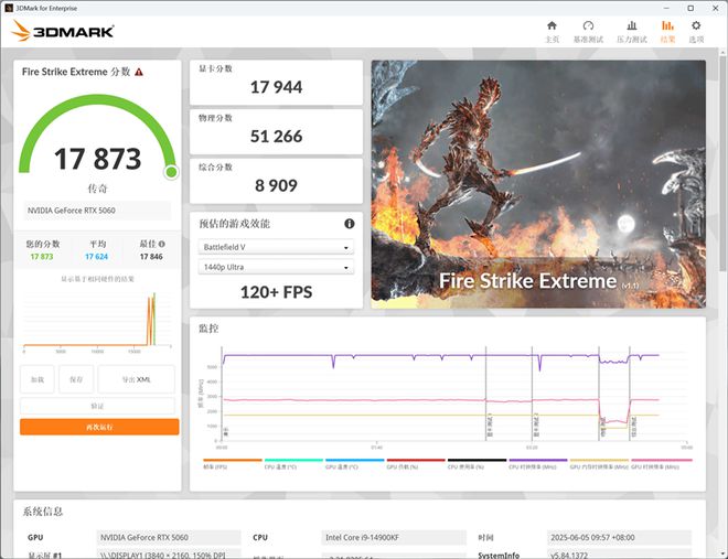 影驰RTX 5060魔刃显卡评测：SFF-Ready甜点 小型机箱也有不错的游戏性能