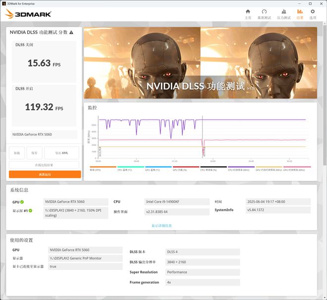 影驰RTX 5060魔刃显卡评测：SFF-Ready甜点 小型机箱也有不错的游戏性能