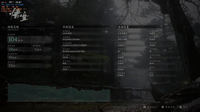 影驰RTX 5060魔刃显卡评测：SFF-Ready甜点 小型机箱也有不错的游戏性能