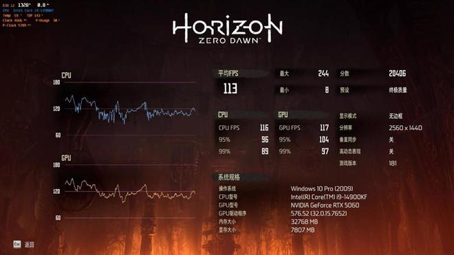 影驰RTX 5060魔刃显卡评测：SFF-Ready甜点 小型机箱也有不错的游戏性能