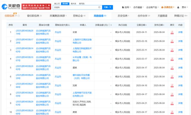 哪吒汽车通知今起居家办公，此前曝出CEO方运舟被员工围堵讨薪，其所持股权被全部冻结！
